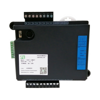 Sê -ri PLC R3U